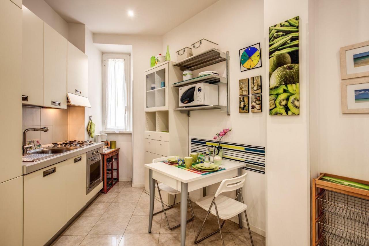 Greensugarhome Rome